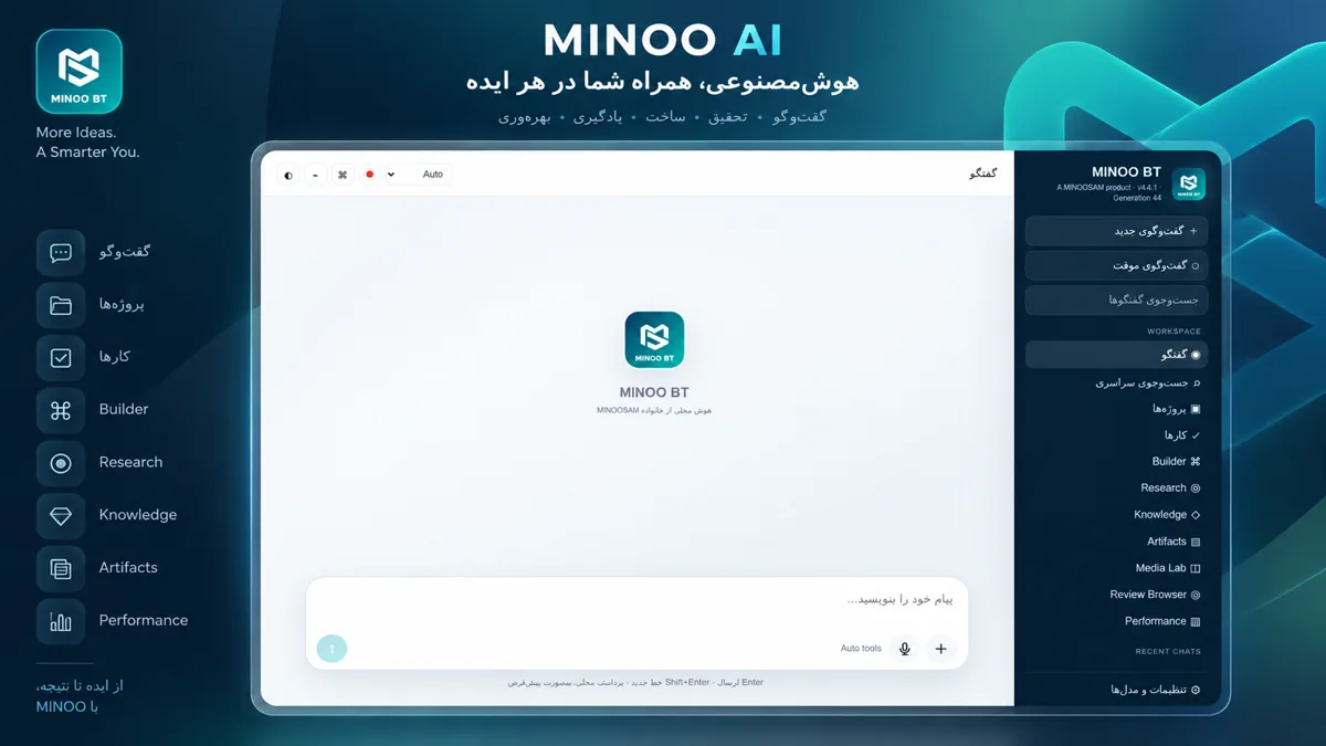 معرفی تصویری نرم‌افزار موتور و فضای کار هوش مصنوعی مینو